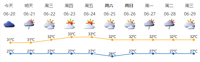 深圳龙岗围棋教师招聘（深圳福田）