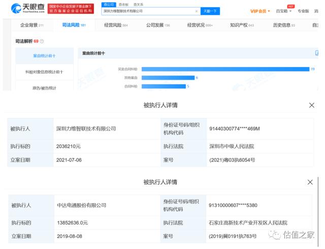 华塑科技主要产品或将被时代抛弃，坏账计提显著不足，多个大客户回款风险高，共同实控人认定存瑕疵