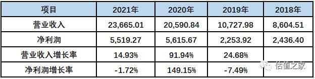 华塑科技主要产品或将被时代抛弃，坏账计提显著不足，多个大客户回款风险高，共同实控人认定存瑕疵