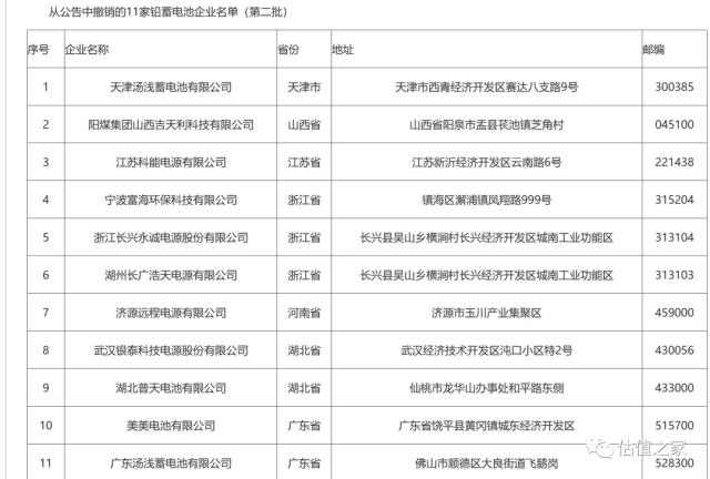 华塑科技主要产品或将被时代抛弃，坏账计提显著不足，多个大客户回款风险高，共同实控人认定存瑕疵