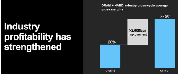 美光(MU.US)股价持续走软 抄底时刻已到？