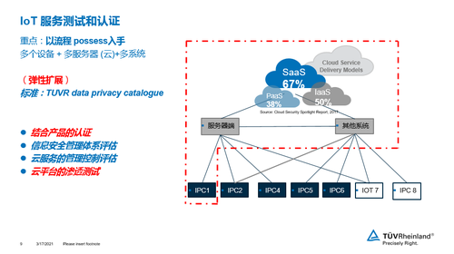 暗中“偷脸”，雾里看花：是时候关注你的个人信息安全了