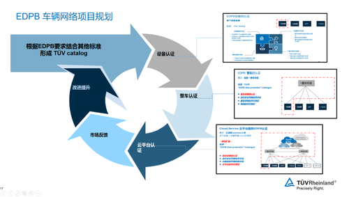 暗中“偷脸”，雾里看花：是时候关注你的个人信息安全了