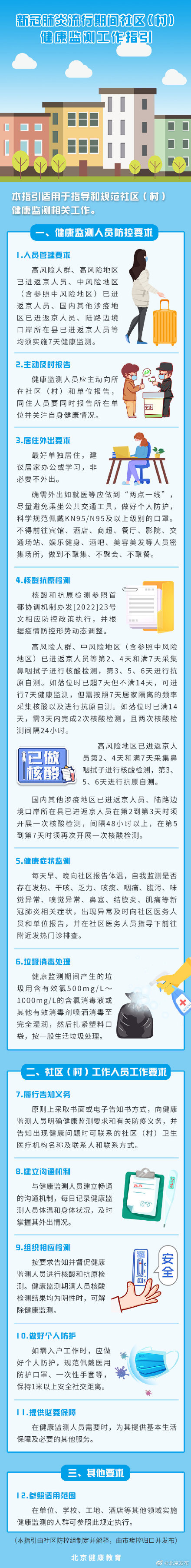 北京：涉疫地區(qū)進返京人員等須實施7天健康監(jiān)測