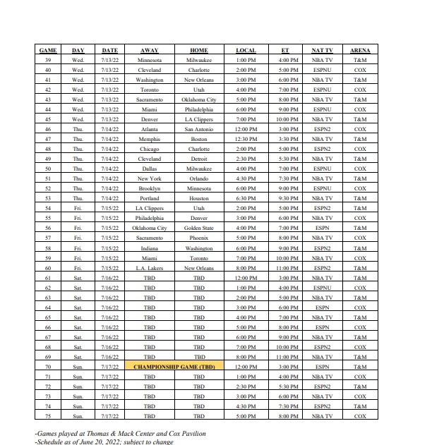 5月23nba比赛有哪些(官方：NBA 2K23夏季联赛将于7月7日至17日进行 30支球队均参加)