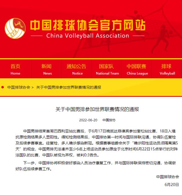 2022男排聯賽中國男排對法國（多人確診感染新冠，中國男排無法參賽被判0-3法國）