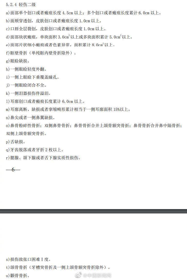科普：什么情况属于轻伤二级？