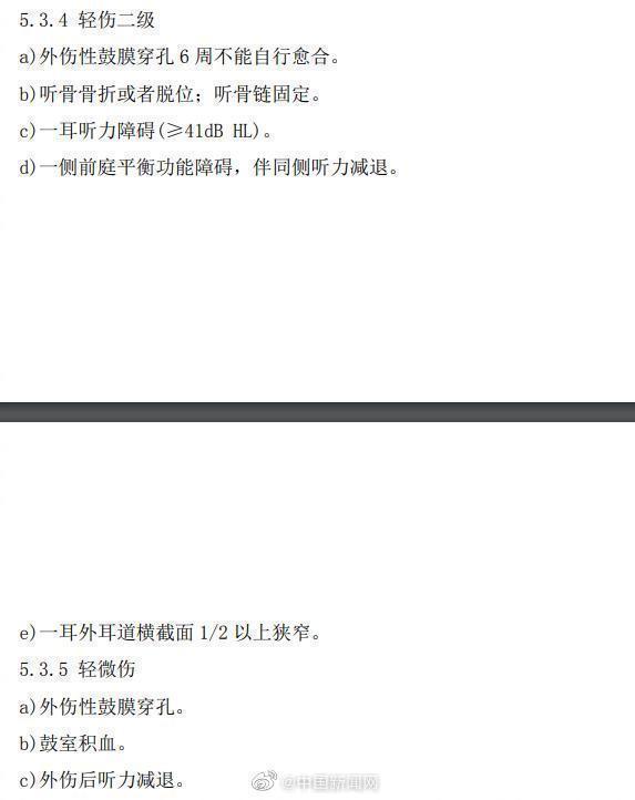科普：什么情况属于轻伤二级？