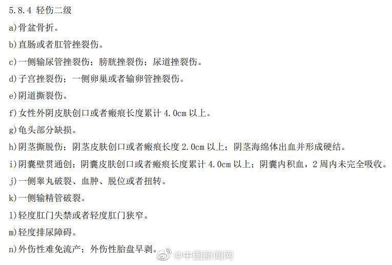 科普：什么情况属于轻伤二级？