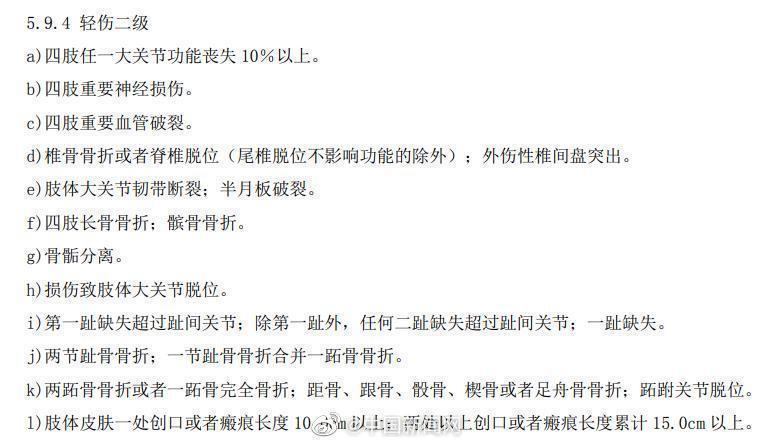 科普：什么情况属于轻伤二级？