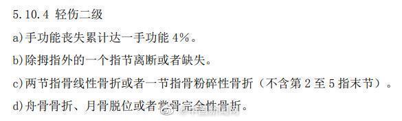 科普：什么情况属于轻伤二级？