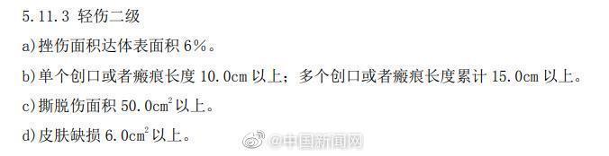 科普：什么情况属于轻伤二级？