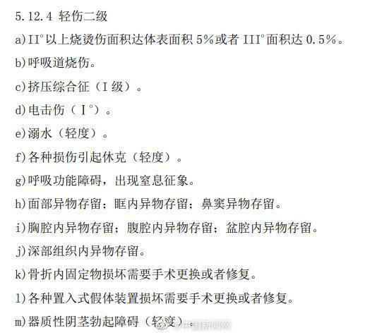 科普：什么情况属于轻伤二级？