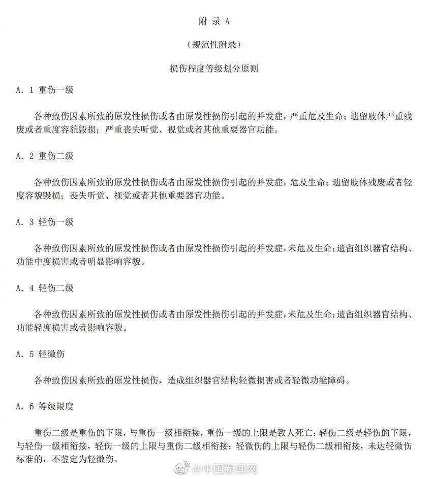 科普：什么情况属于轻伤二级？