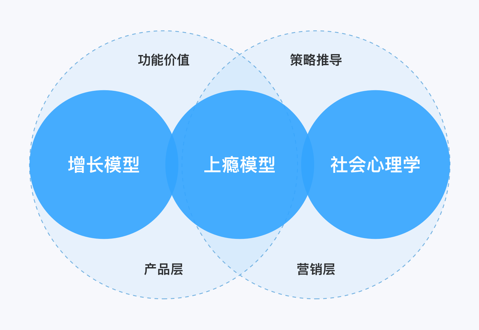 让qq资料页不显示qq号（让qq资料页不显示qq号手机）-第3张图片-科灵网