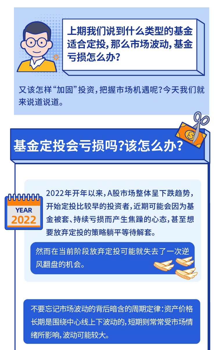 上投摩根基金定投实战五步走之四：找准方法 锁定收益