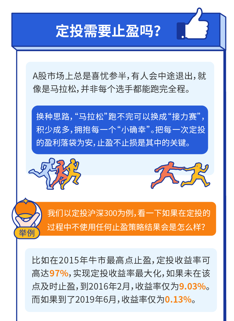 上投摩根基金定投實戰五步走之四：找準方法 鎖定收益