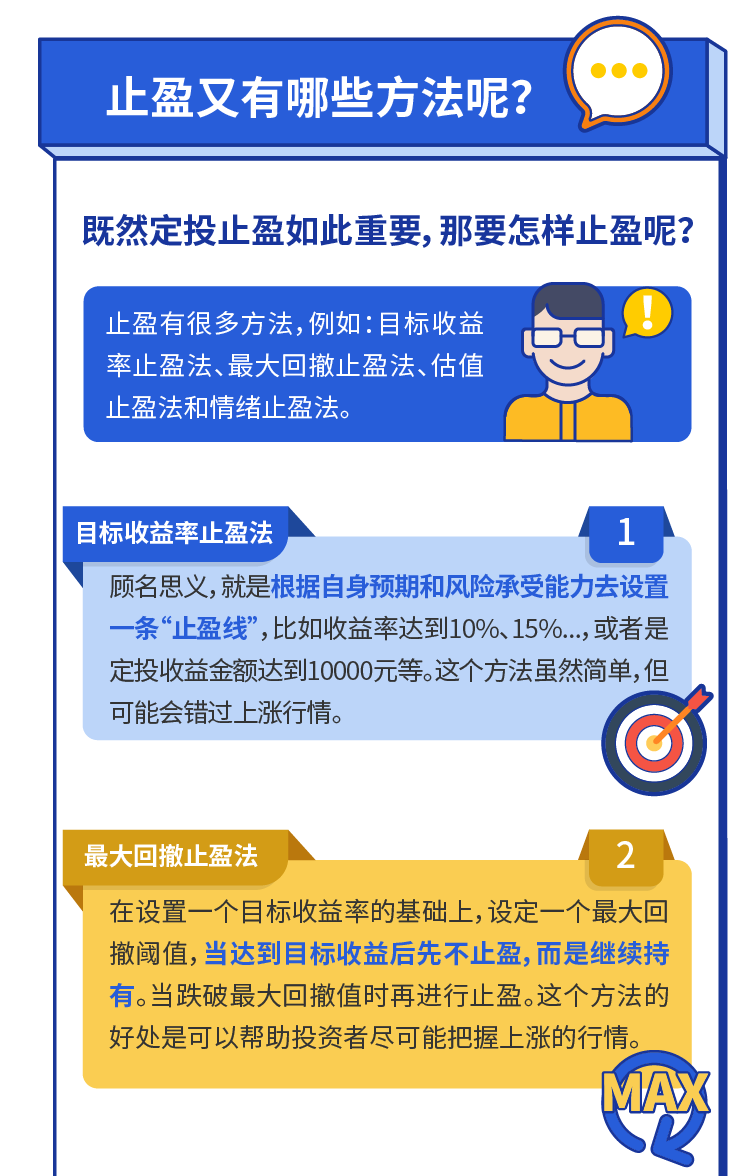 上投摩根基金定投實戰五步走之四：找準方法 鎖定收益