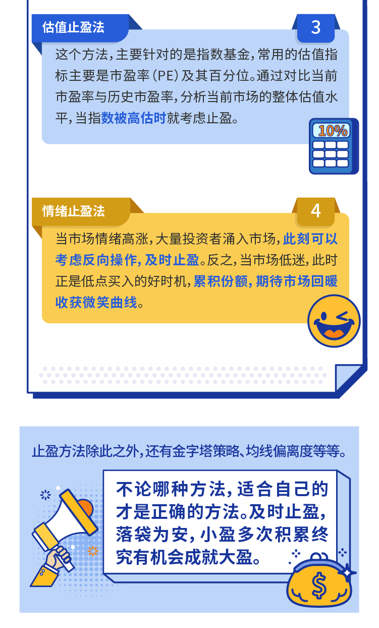上投摩根基金定投實戰五步走之四：找準方法 鎖定收益