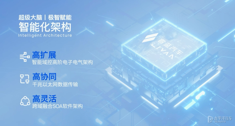 主打换电技术 睿蓝汽车品牌正式发布