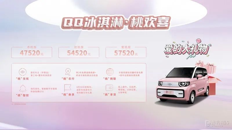 4.75W起，QQ冰淇淋桃欢喜上市！这么可爱的小车，哪个女生能抗拒？