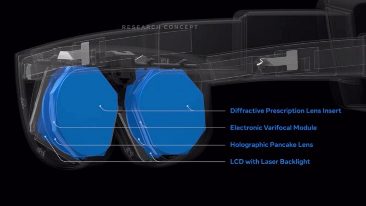 Meta正在打造“Mirror Lake”概念原型头显