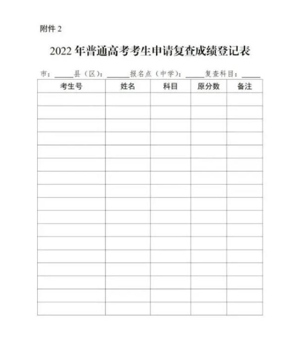 定了！广东2022年高考成绩将于6月24日公布