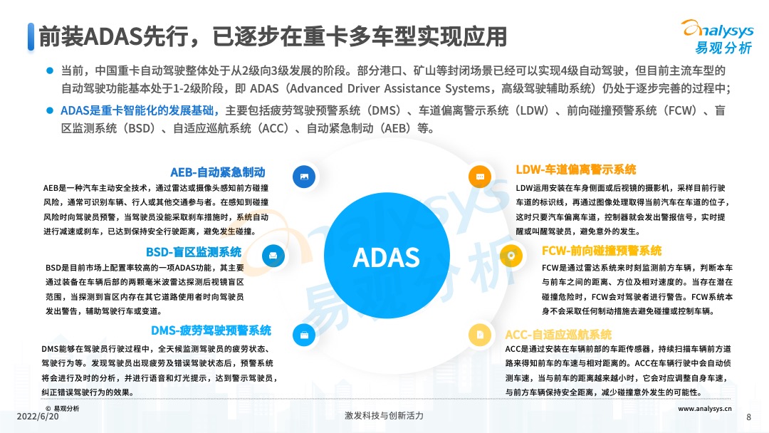 2022年中国重卡智能化升级专题研究