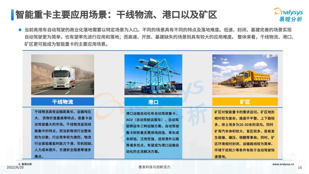 2022年中国重卡智能化升级专题研究