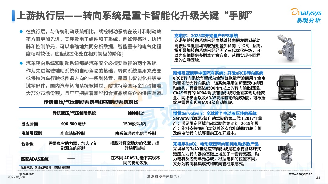 2022年中国重卡智能化升级专题研究