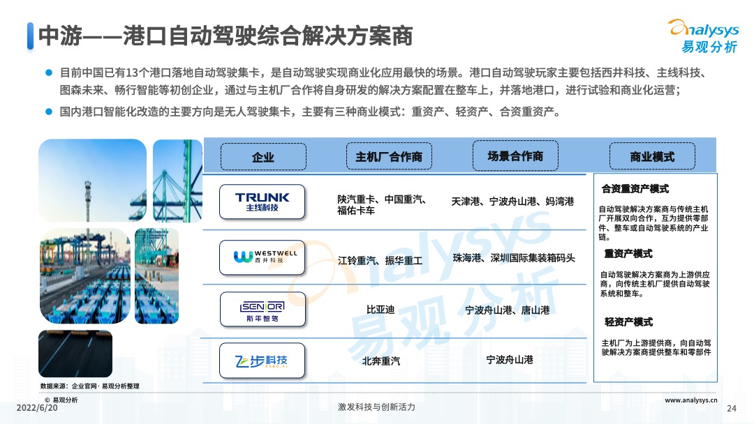 2022年中国重卡智能化升级专题研究