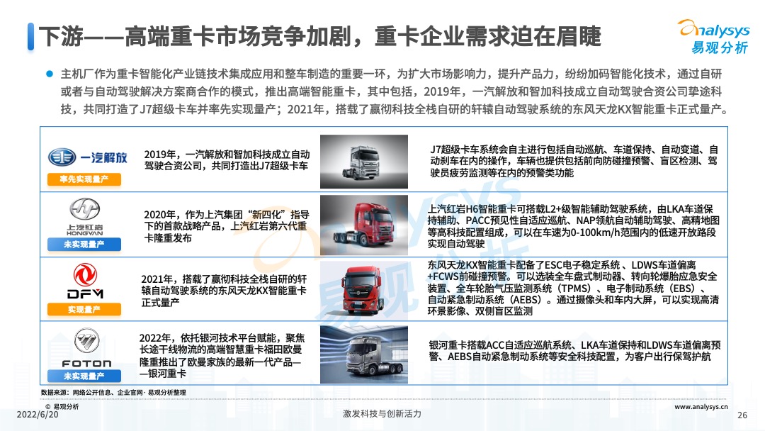 2022年中国重卡智能化升级专题研究
