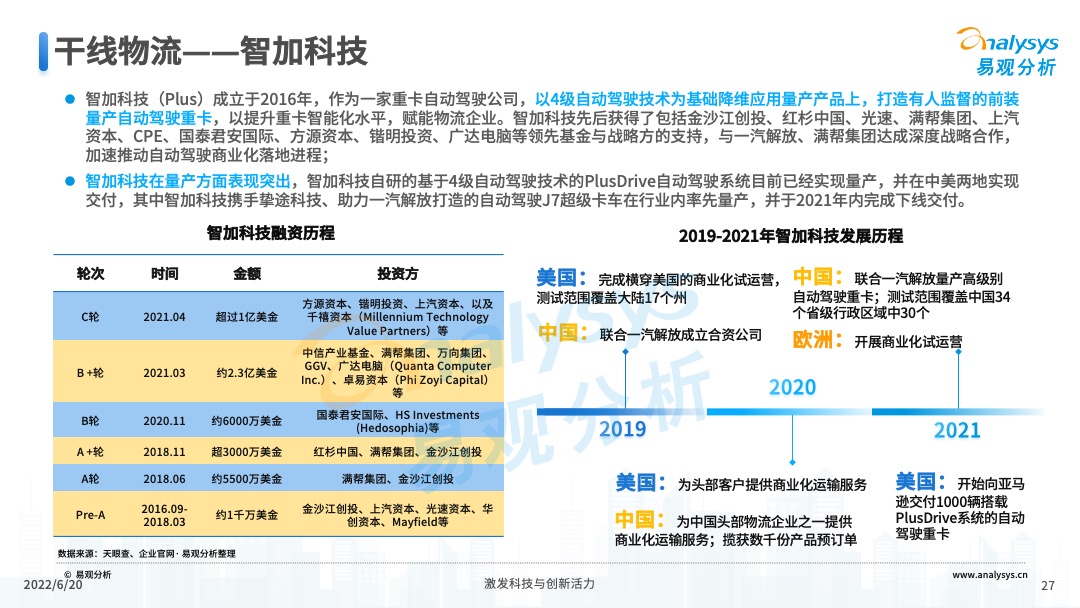 2022年中国重卡智能化升级专题研究