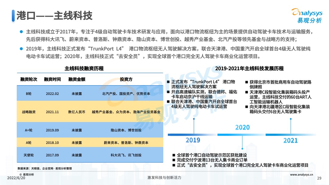 2022年中国重卡智能化升级专题研究