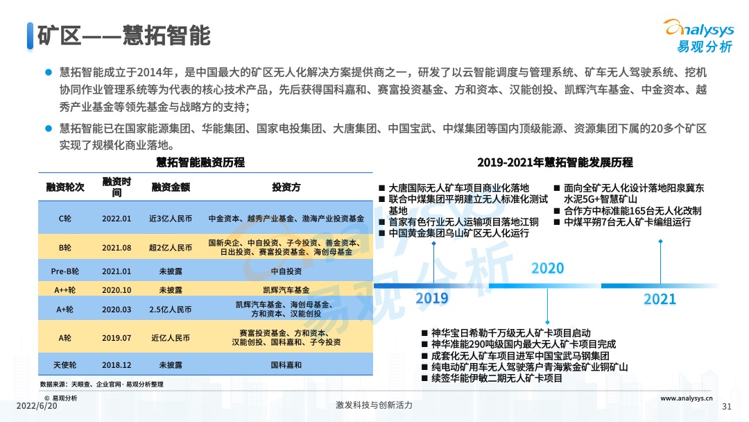 2022年中国重卡智能化升级专题研究