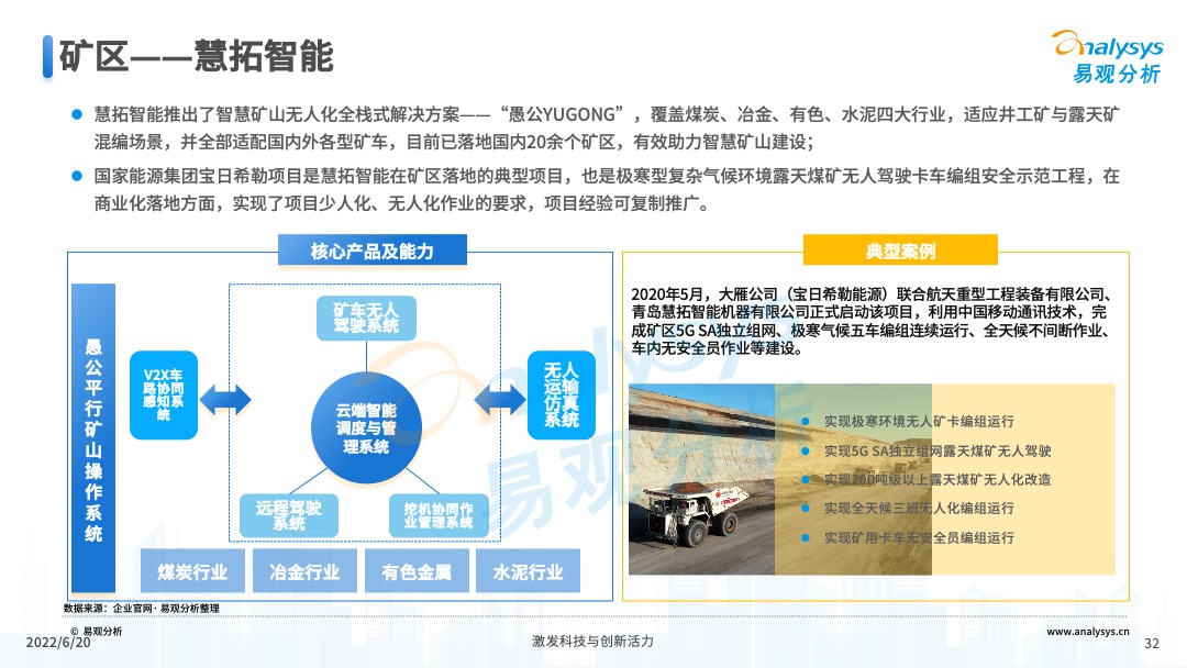 2022年中国重卡智能化升级专题研究