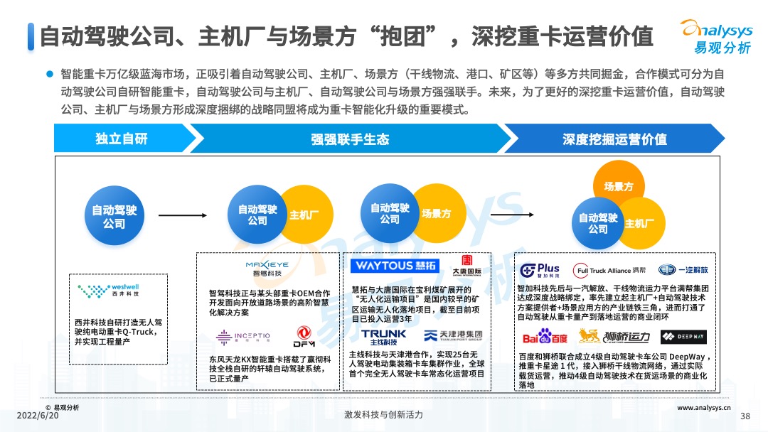 2022年中国重卡智能化升级专题研究