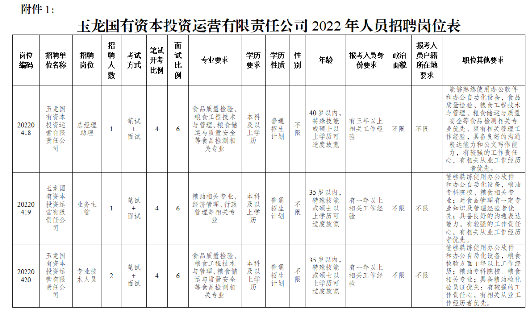 招聘导购员（信息快报）