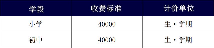 徐州嘉登实验学校发布2022招生简章(图2)