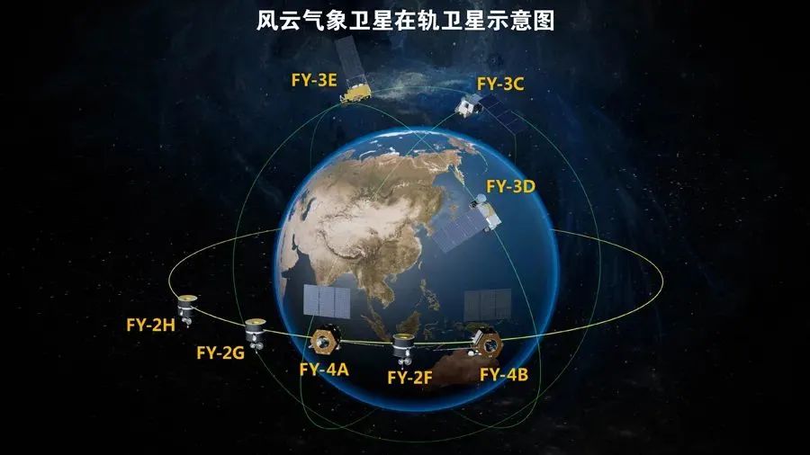 风云气象卫星应用成效系列报道⑤