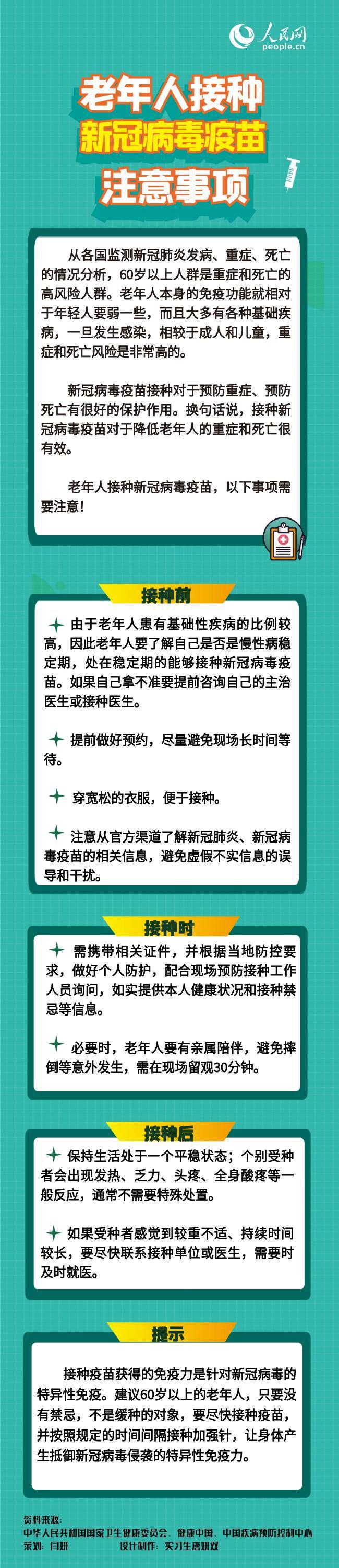 老年人接种新冠病毒疫苗注意事项