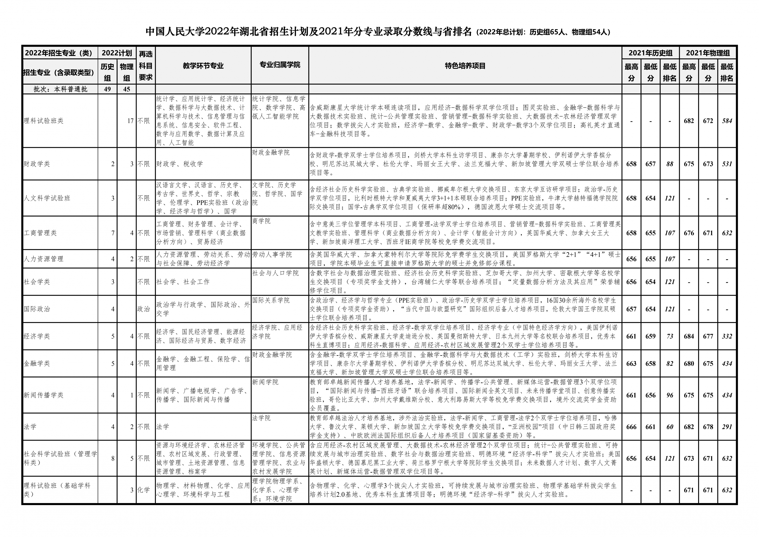 中国人民大学邮箱登录「中国人民大学邮箱后缀」