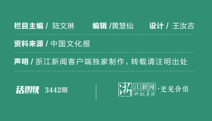 2022全国县域旅游综合实力百强榜出炉 浙江这些地方入选