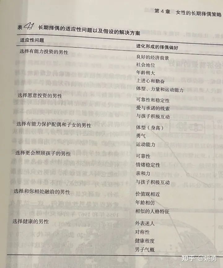 做出3亿用户的游戏，公司被腾讯收购，他感慨人生艰难，如何过得好一点？