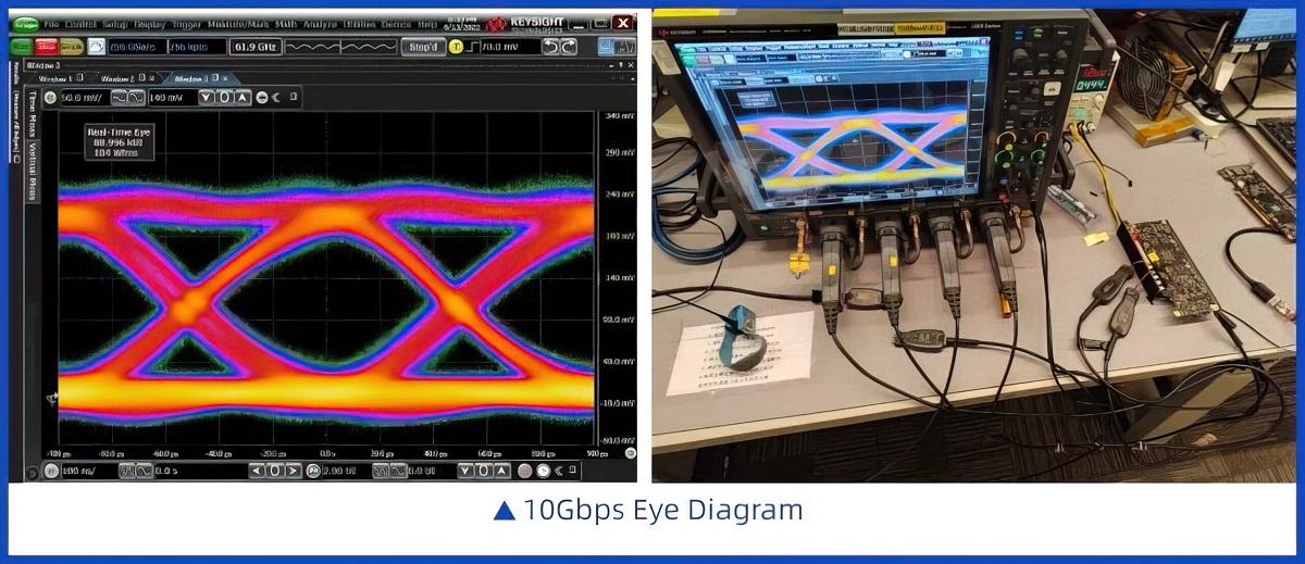 芯动科技宣布LPDDR5X速率突破10Gbps，比JEDEC标准高出17.2%