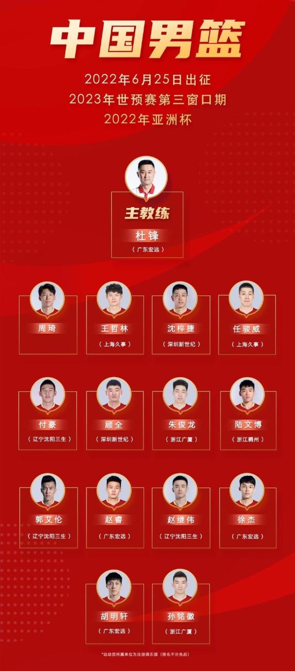 中国男篮将出征世预赛和亚洲杯