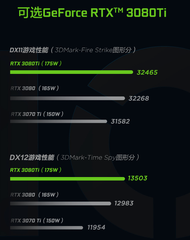联想拯救者Y9000K旗舰游戏本官宣6月30日，预热开启