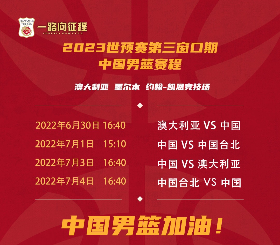 中國nba有哪些籃球隊（中國男籃出征世預賽，王哲林、任駿威入選14人名單）