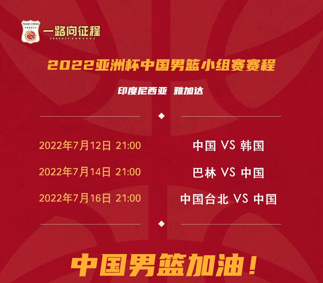 中國nba有哪些籃球隊（中國男籃出征世預賽，王哲林、任駿威入選14人名單）