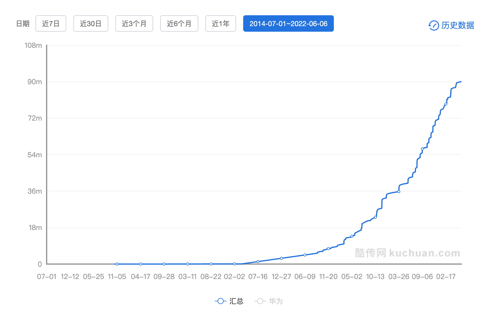Lazada在东南亚跨境电商中如何保持自身竞争力？